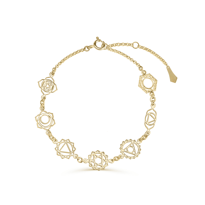 Pulsera Equilibrio 7 Chakras